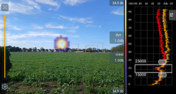 Soundcam Go Drohnenerkennung